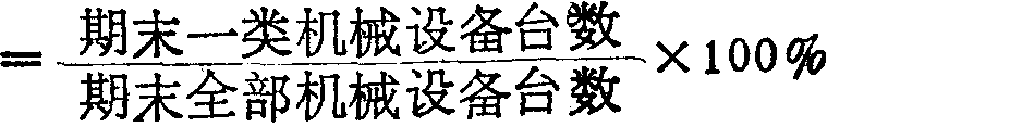 一類設(shè)備率