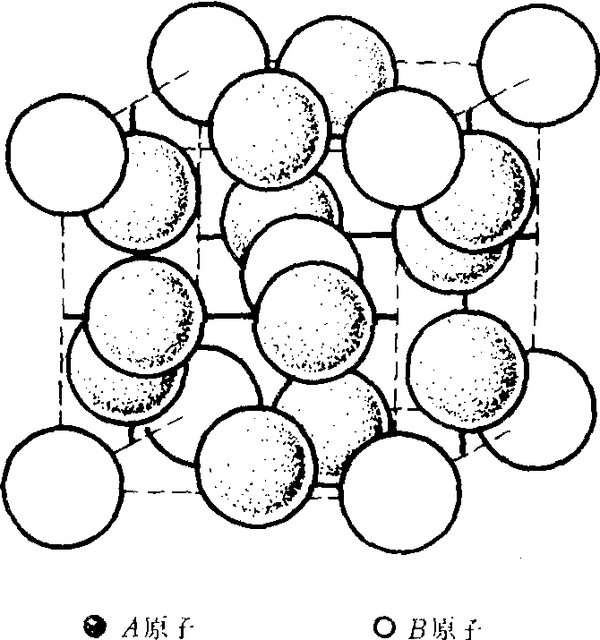 超導(dǎo)材料