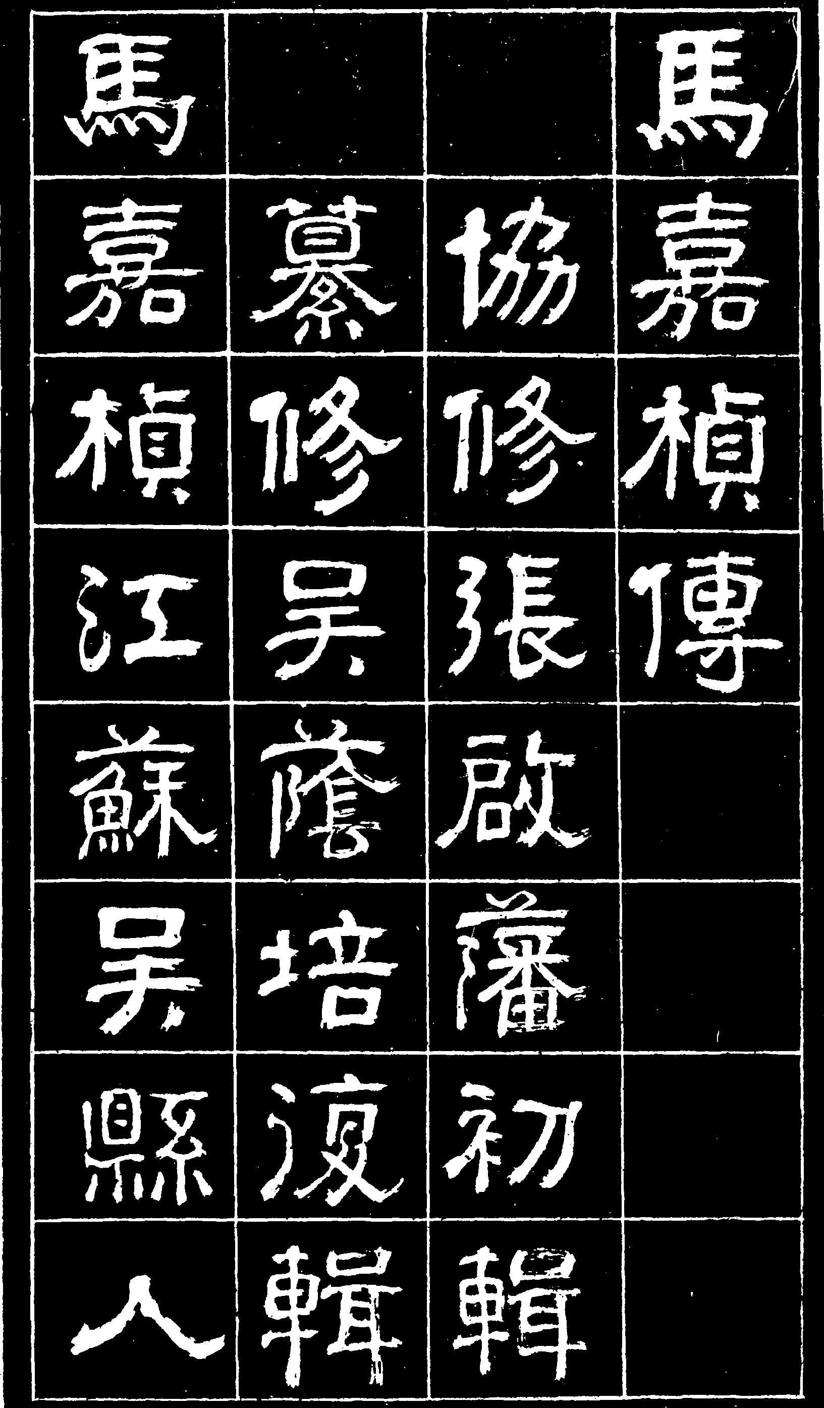 俞世園馬嘉楨傳