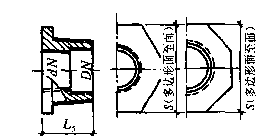 3.1 可鍛鑄鐵管件