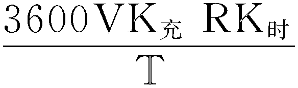 四、挖土機(jī)在墊板上作業(yè)，人工和機(jī)械乘以系數(shù)1.25，搭拆墊板的人工、材料和輔機(jī)攤銷(xiāo)費(fèi)另行計(jì)算。