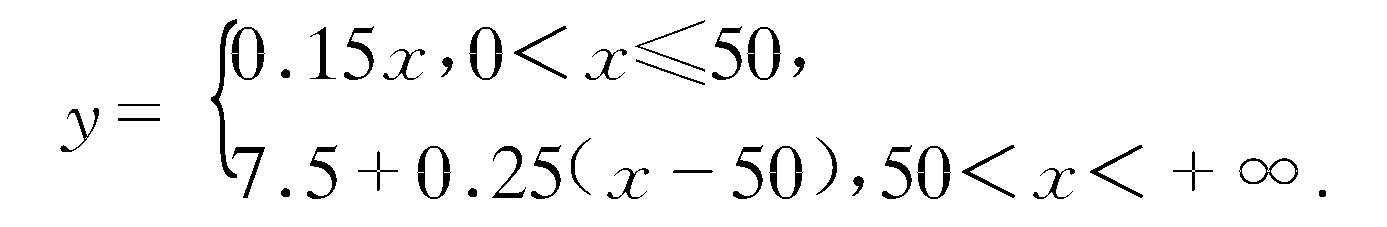 50.　火車站收取行李費(fèi)的規(guī)定如下:當(dāng)行李不超過50千克時(shí)，按基本運(yùn)費(fèi)計(jì)算。如從上海到某地每千克以0.15元、當(dāng)超過50千克時(shí)，超重部分按每千克0.25元收費(fèi).試求上海到該地的行李費(fèi)y(元)與重量x(千克)之間的函數(shù)關(guān)系式，并畫出這函數(shù)的圖形.