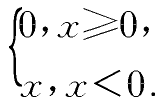 53.　什么是函數(shù)的有界性?