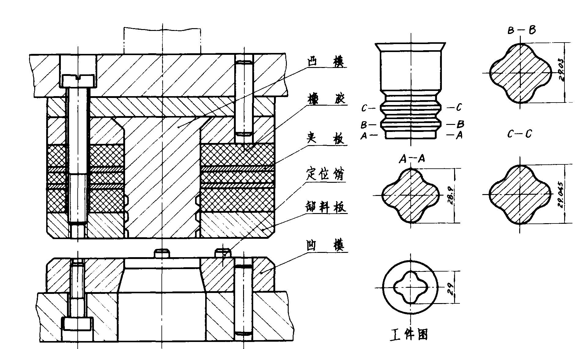 17.內(nèi)緣整修模