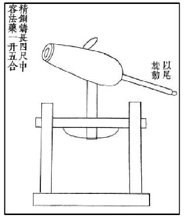 百子連珠炮