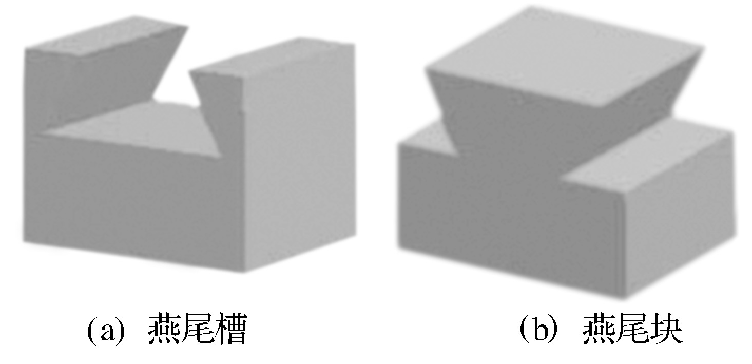 第六節(jié)　銑削燕尾槽和燕尾塊