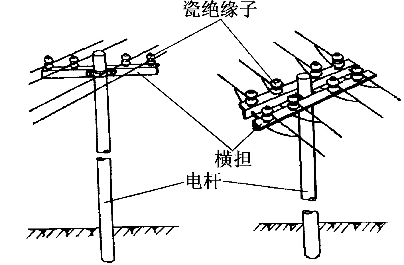 第一節(jié)　架空線路及其運(yùn)行維護(hù)