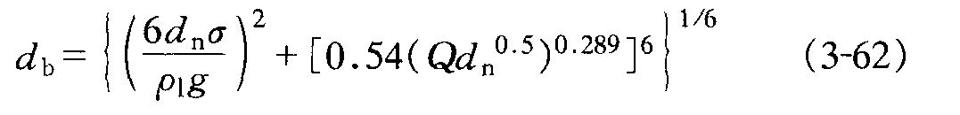 3.3.3 氣泡的生成、鼓泡與射流<sup>[7，8，9]</sup>