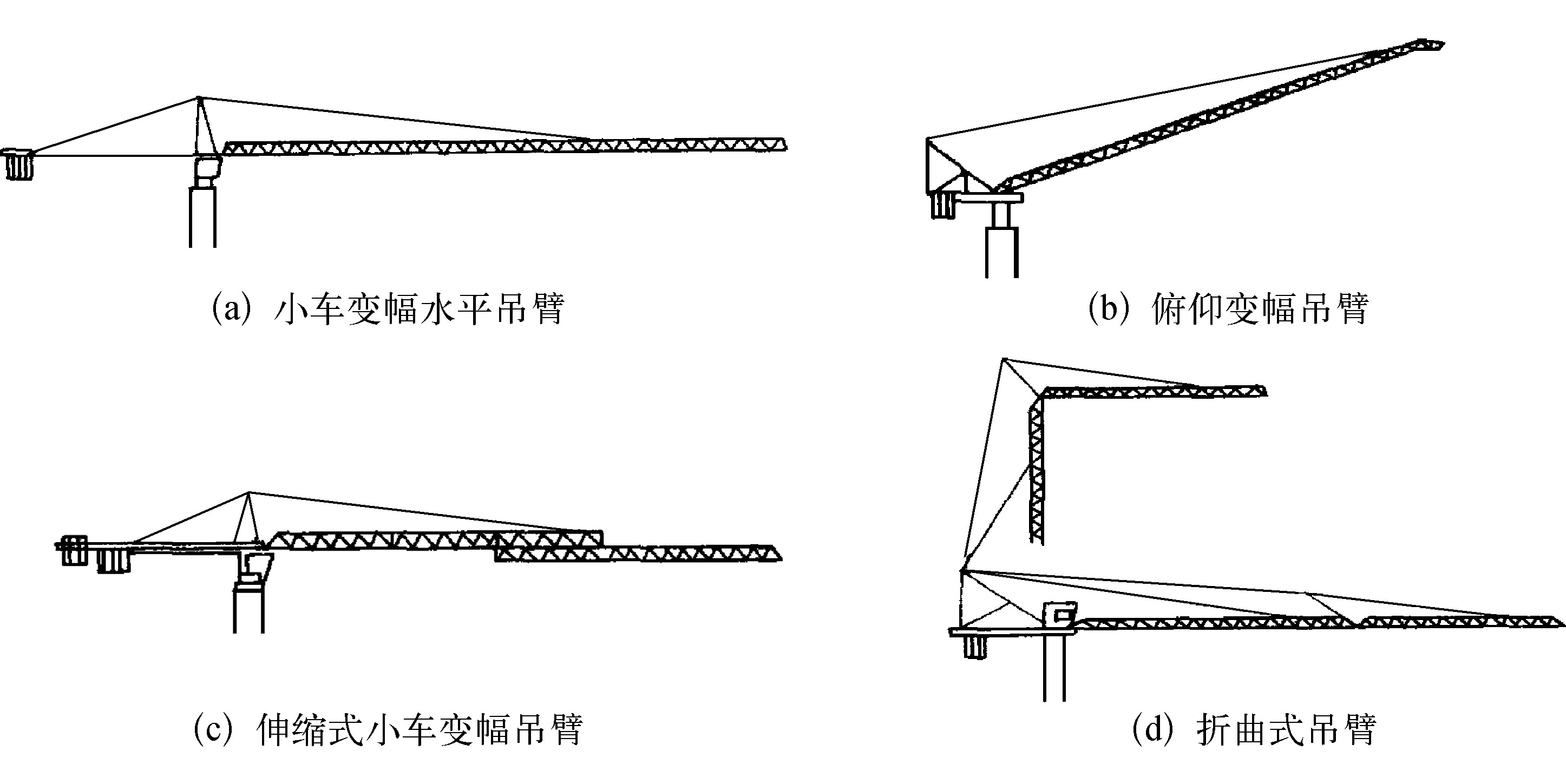 一、 起重臂形式