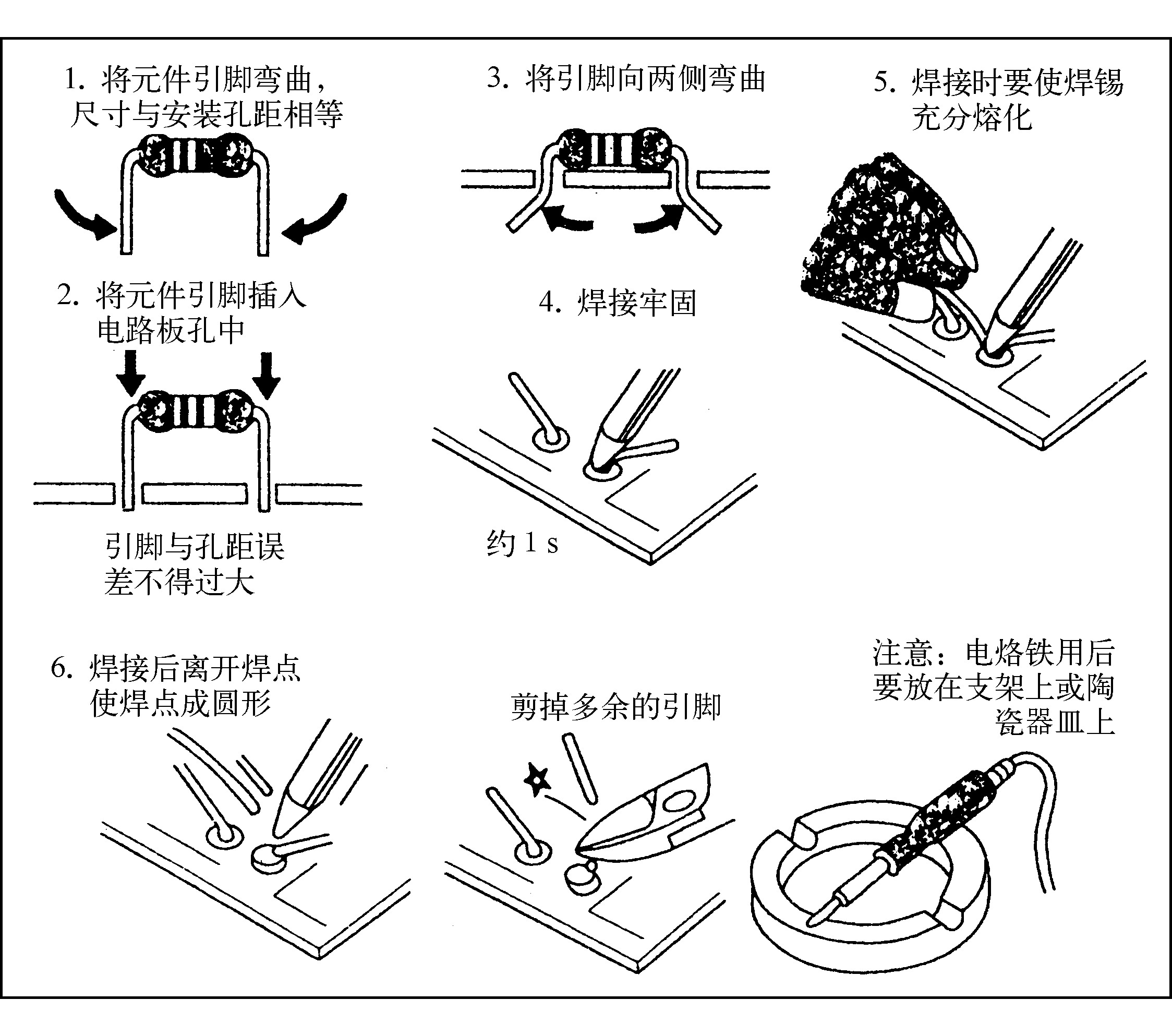 二、電路焊接及機械拆裝技術