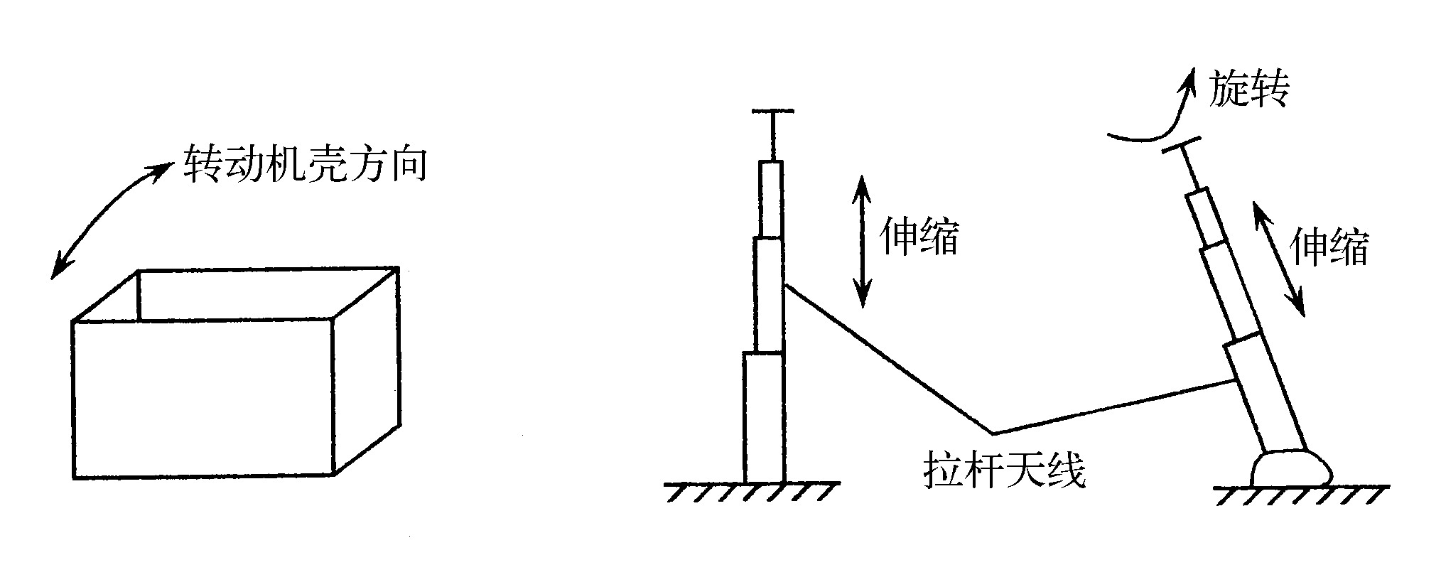 一、試聽檢查法