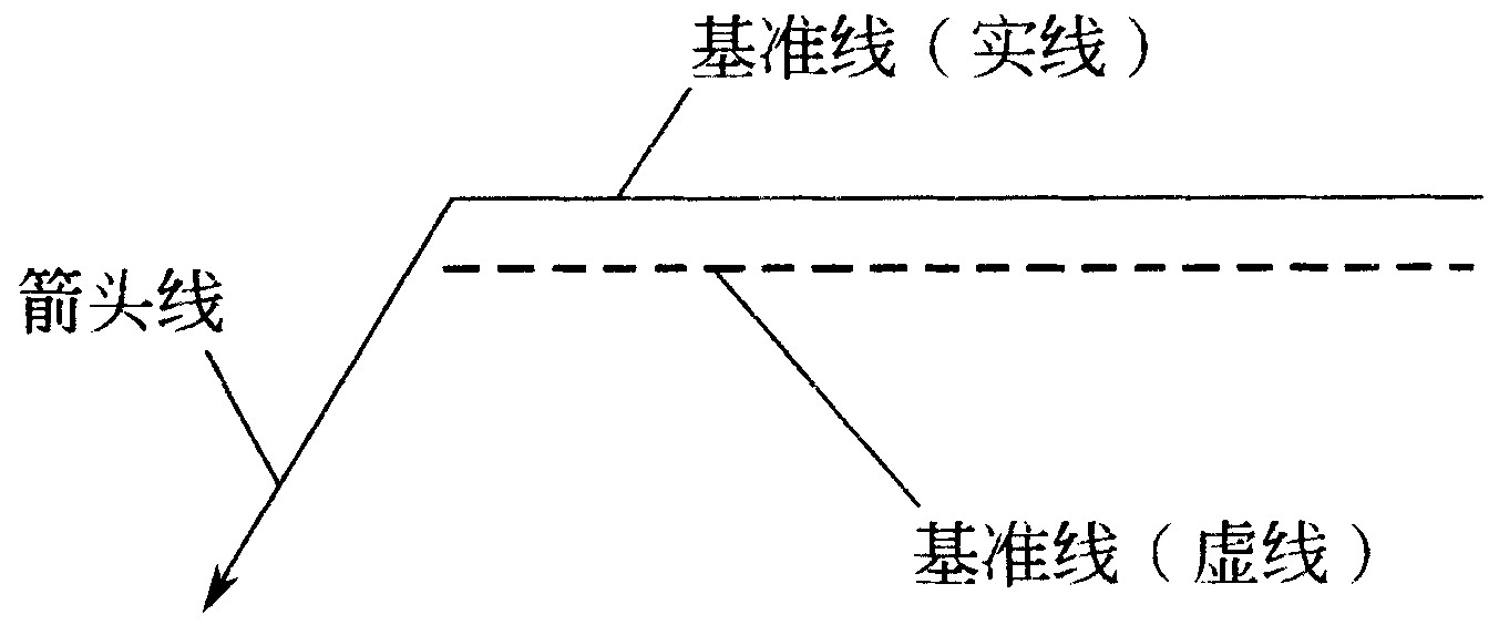 一、焊縫符號的組成