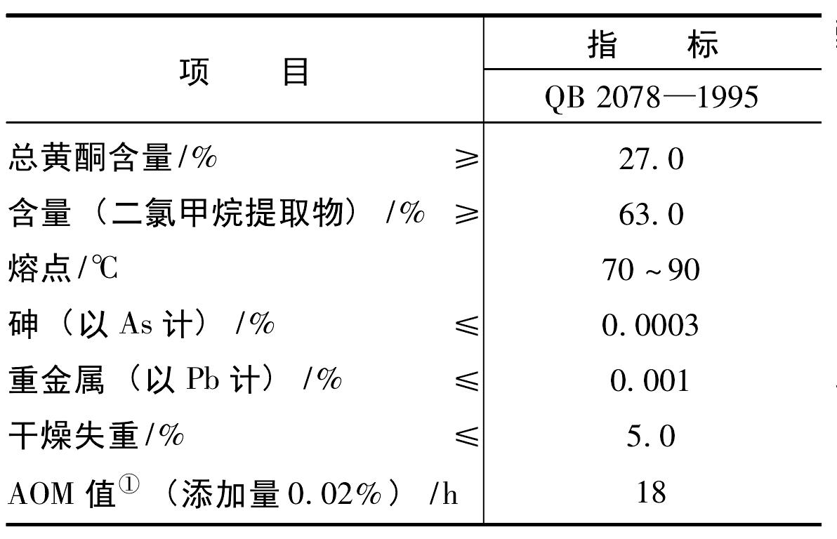 (二)甘草抗氧物