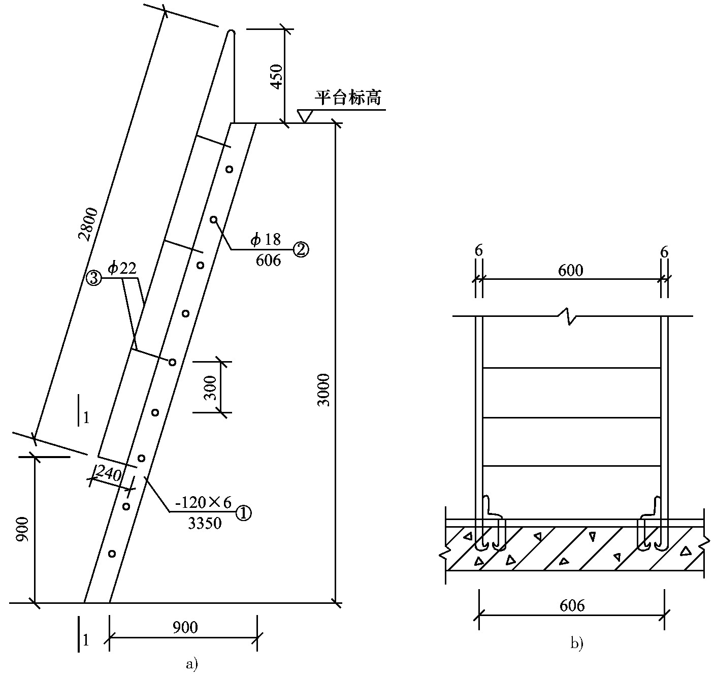 計(jì)算某作業(yè)臺(tái)鋼梯工程量