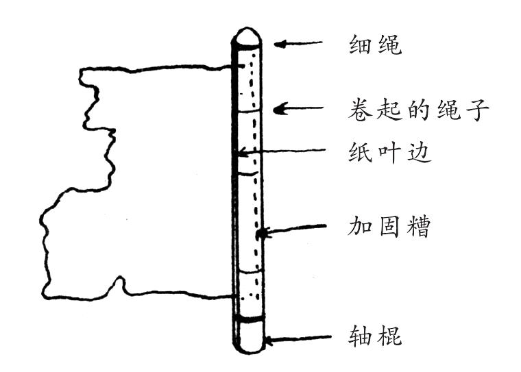 敦煌寫(xiě)本《齋琬文》的復(fù)原和斷代