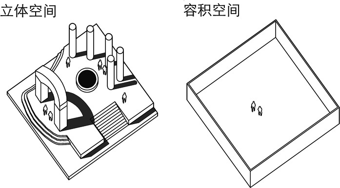 2.1 條件設(shè)定