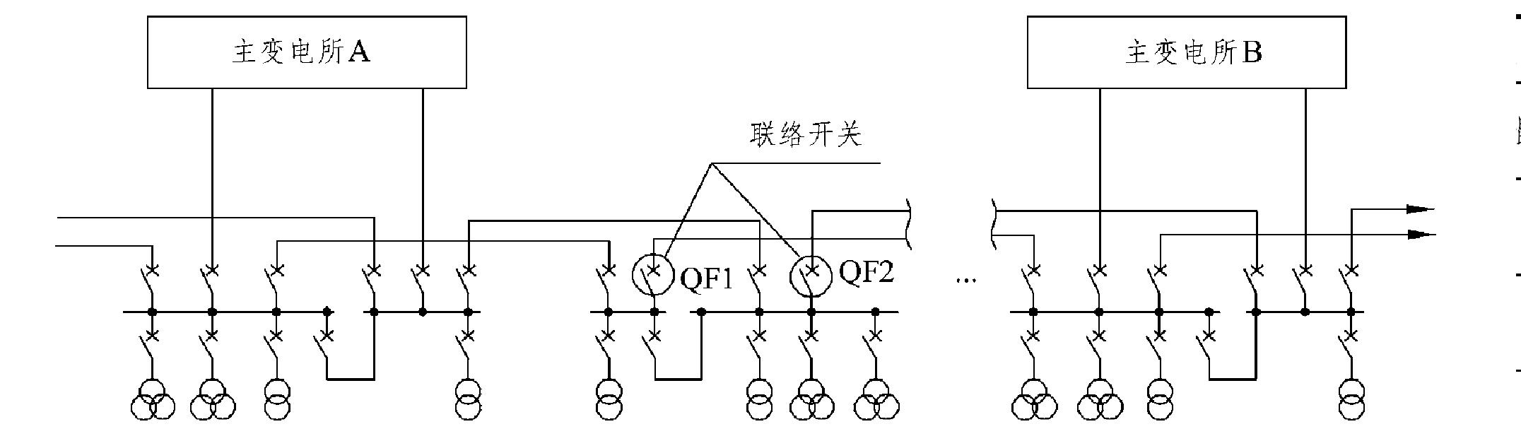 第三節(jié) 供電系統(tǒng)運行方式