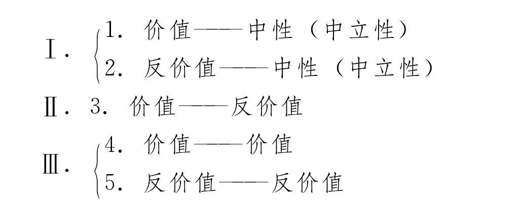 10.4 哈特曼的價(jià)值現(xiàn)象學(xué)