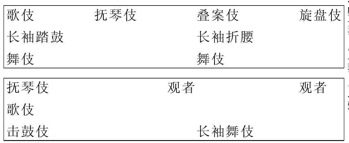 密切銜接的八個環(huán)節(jié)