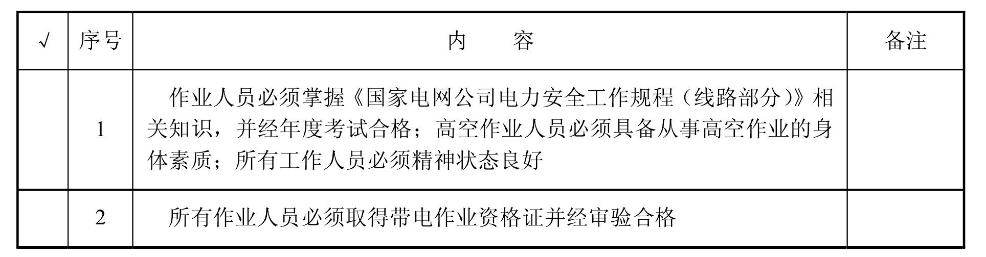 第九節(jié) 更換跌落式熔斷器(絕緣平臺(tái)或絕緣斗臂車)