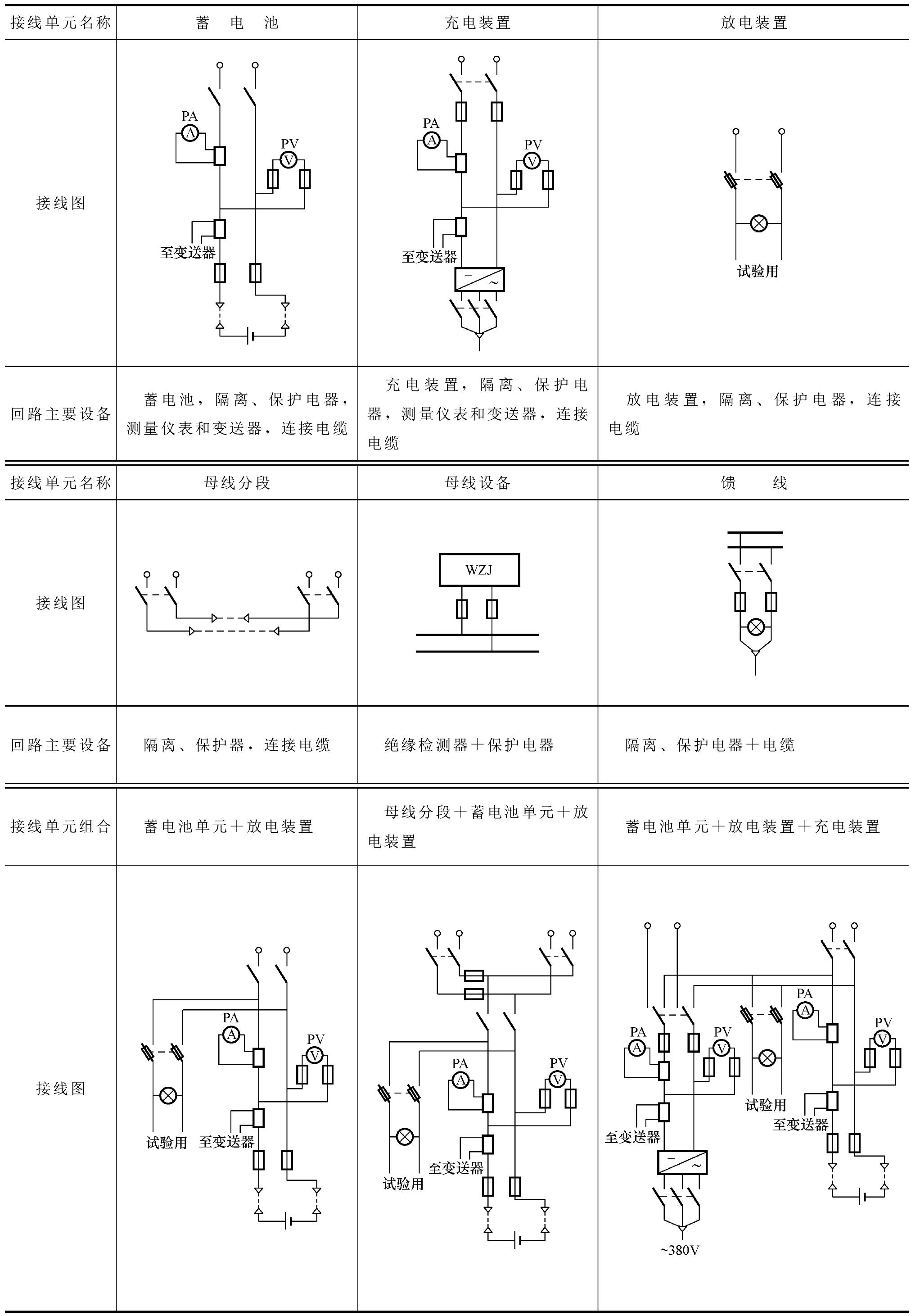 2.3 直流系統(tǒng)接線