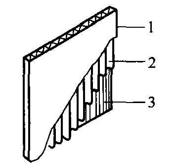 三、根據(jù)瓦楞的層數(shù)分類