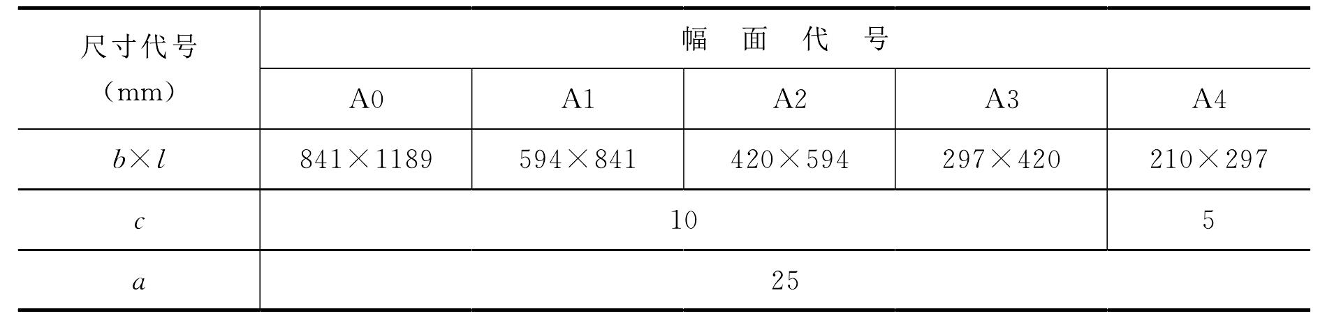 一、圖紙規(guī)格