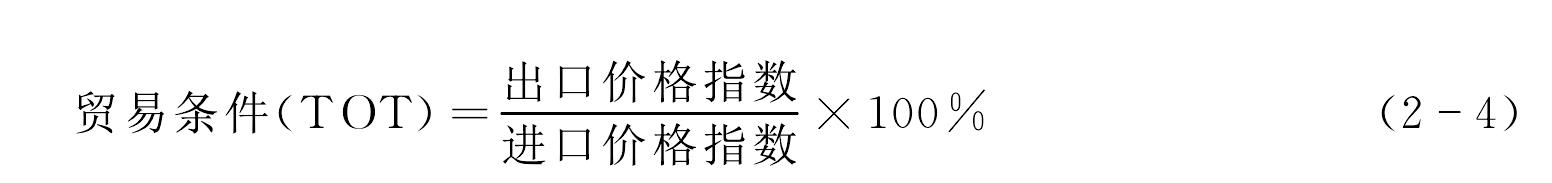 一、國際貿(mào)易的基本概念