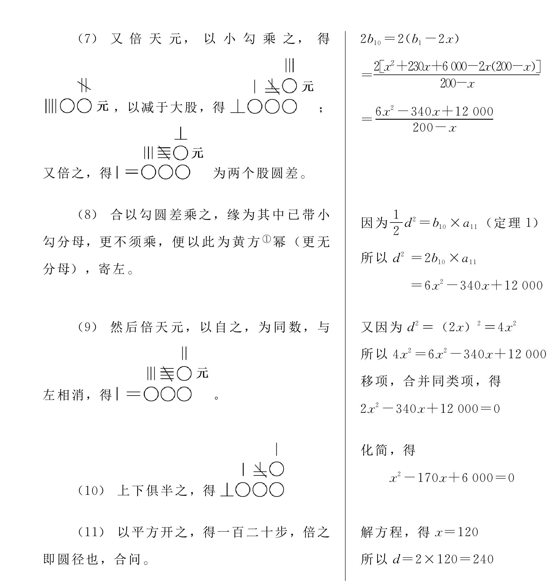 三 從劉益到李冶