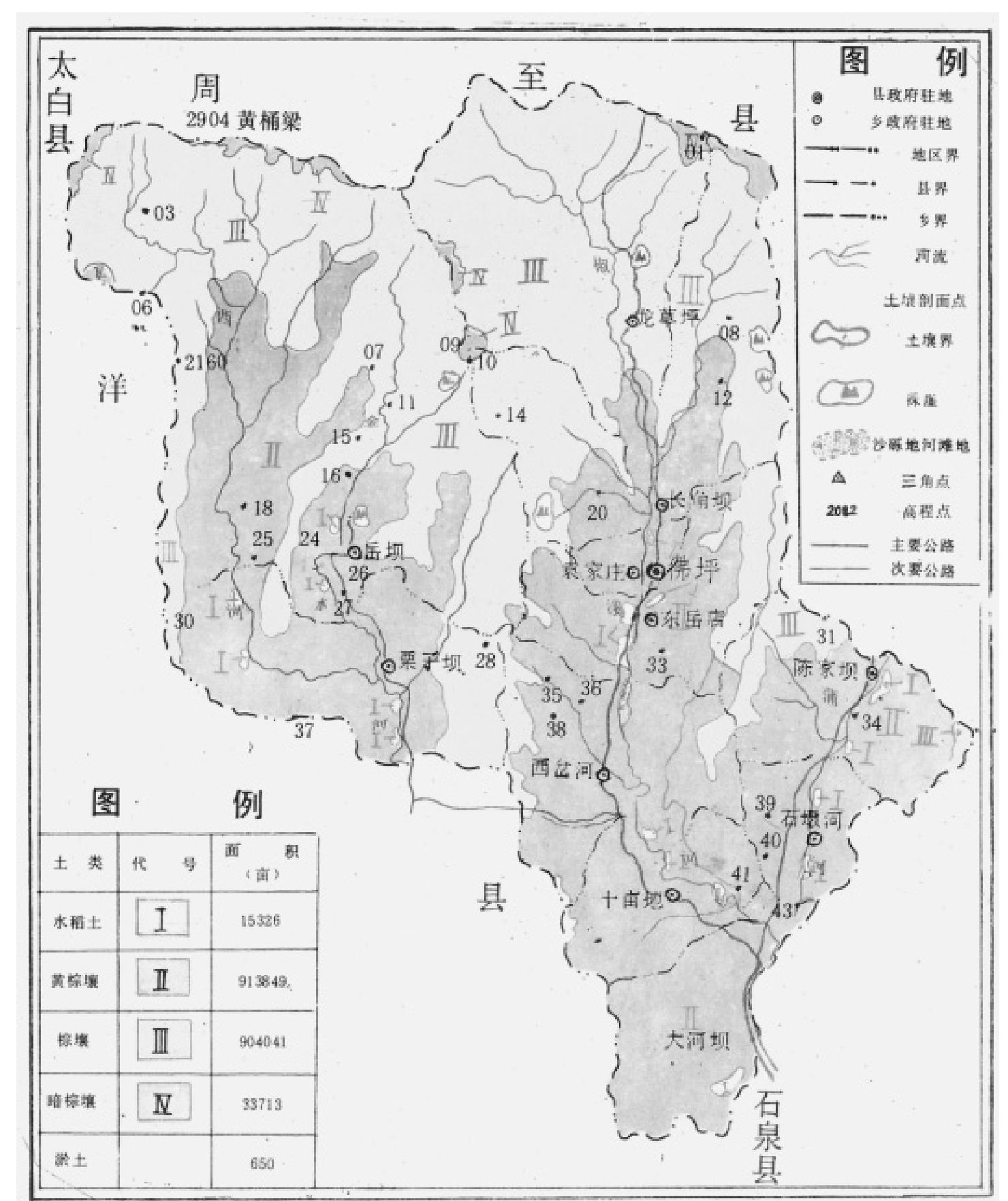 一、土壤類型及分布