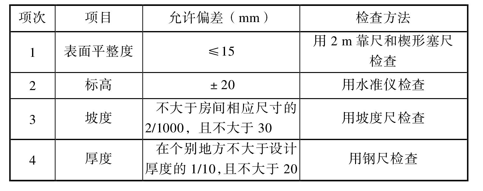 4.5 碎石墊層和碎磚墊層