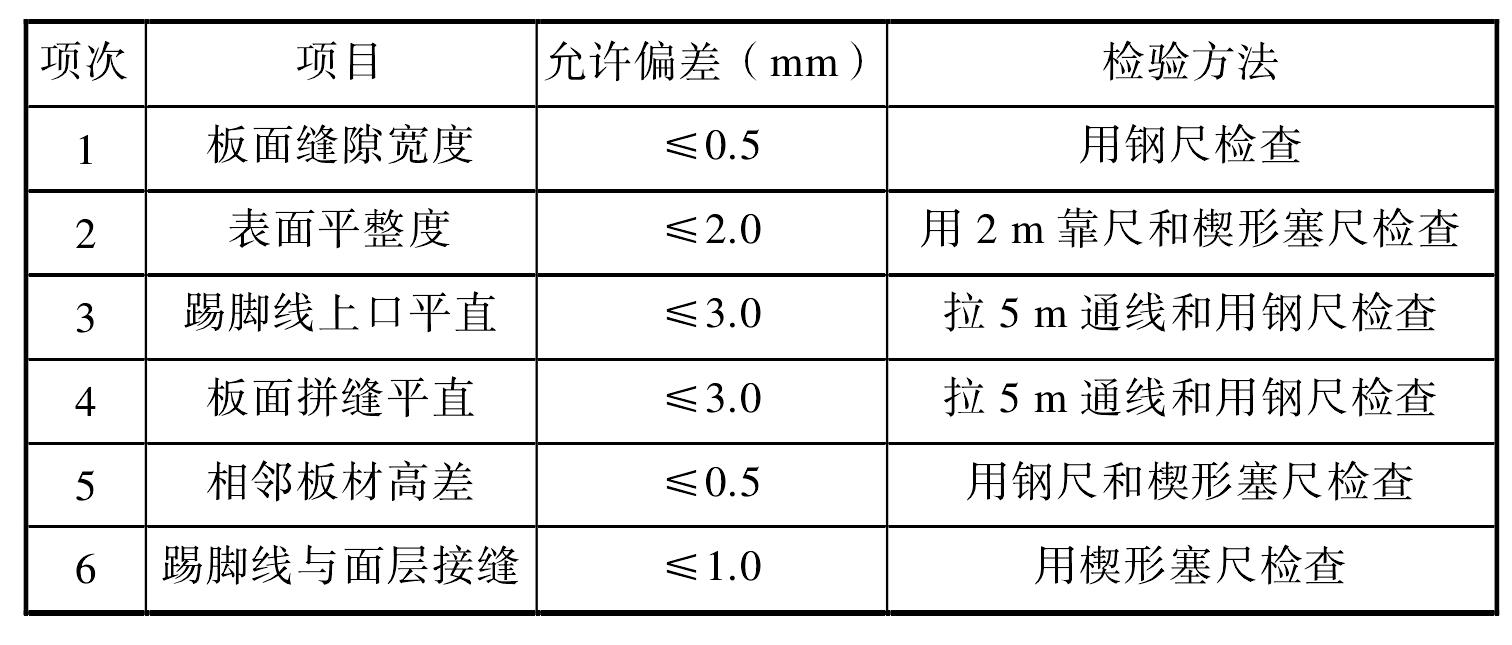 7.4 浸漬紙層壓木質(zhì)地板面層