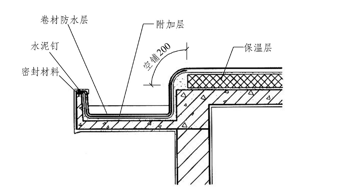 3.卷材防水層施工