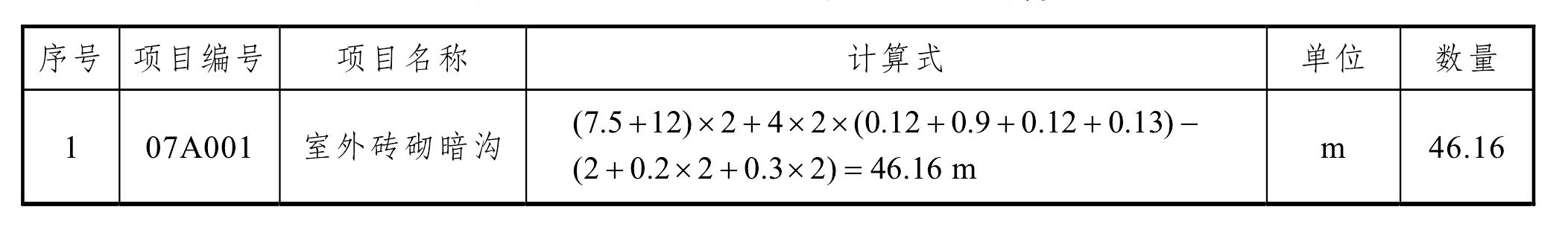 15.3 實訓(xùn)方法步驟