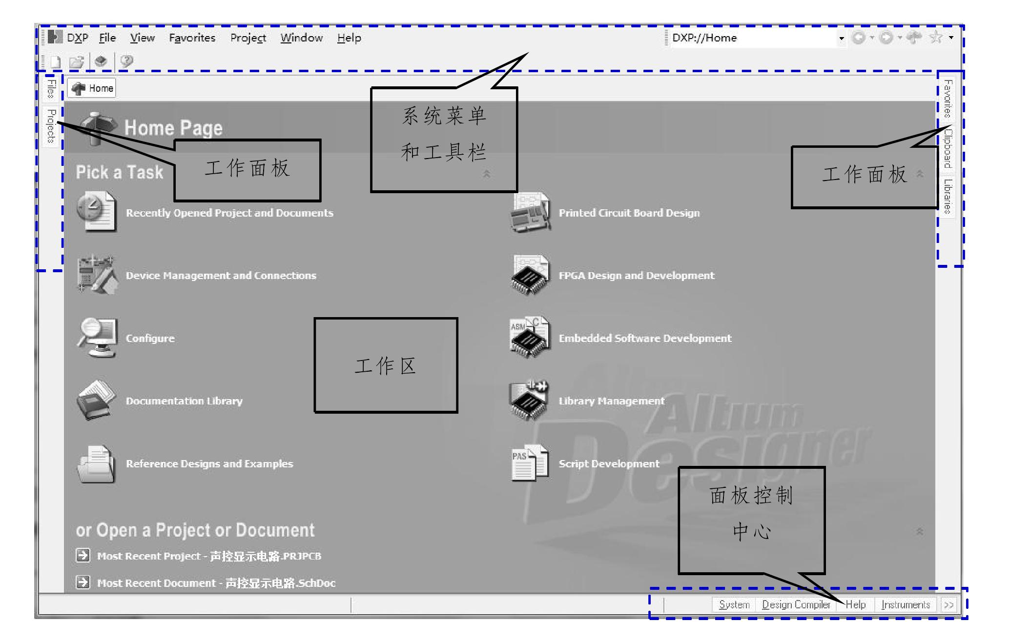 1.3.1 Protel DXP工作界面簡(jiǎn)介