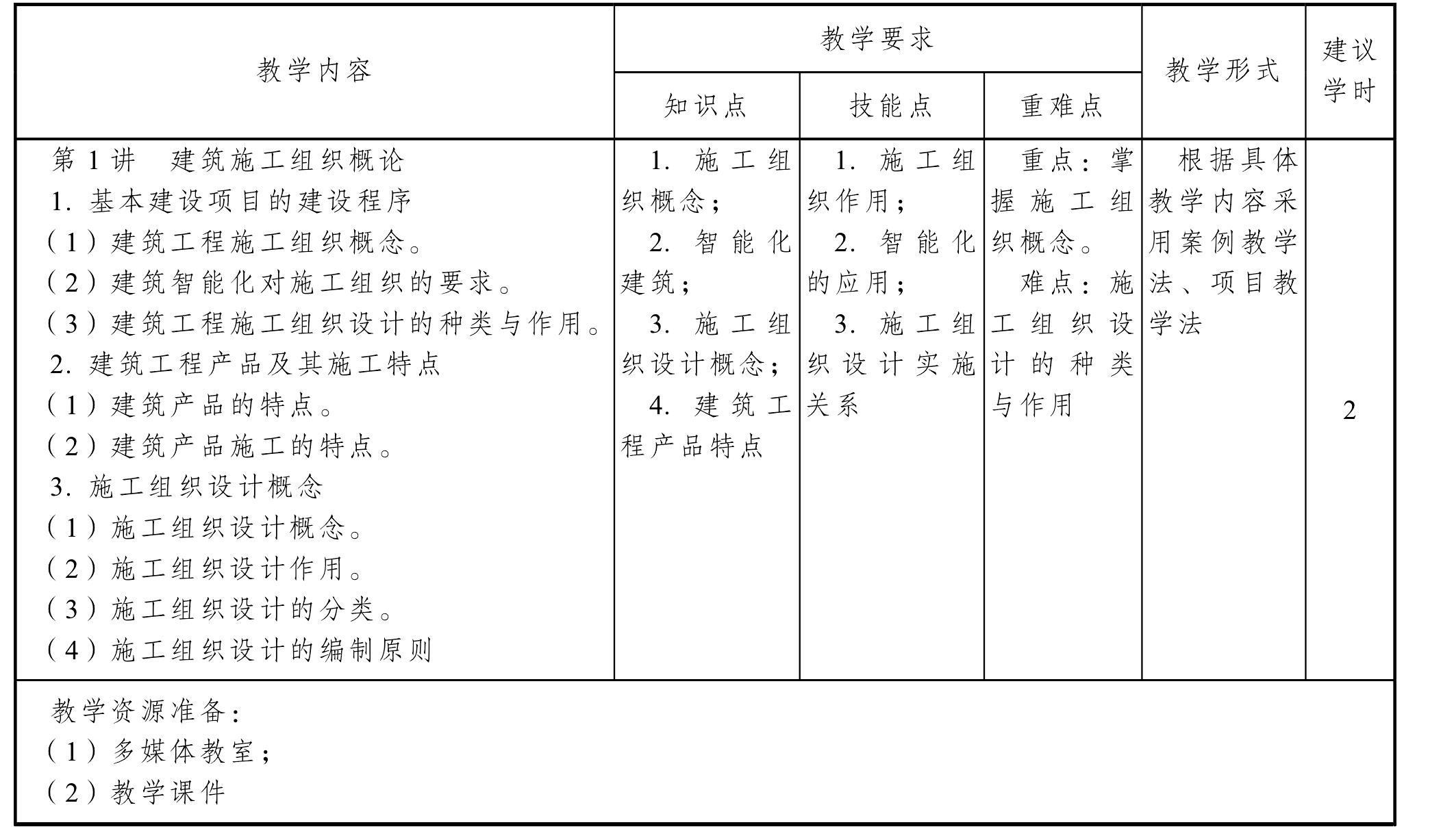 7 “建筑施工組織”課程標(biāo)準(zhǔn)