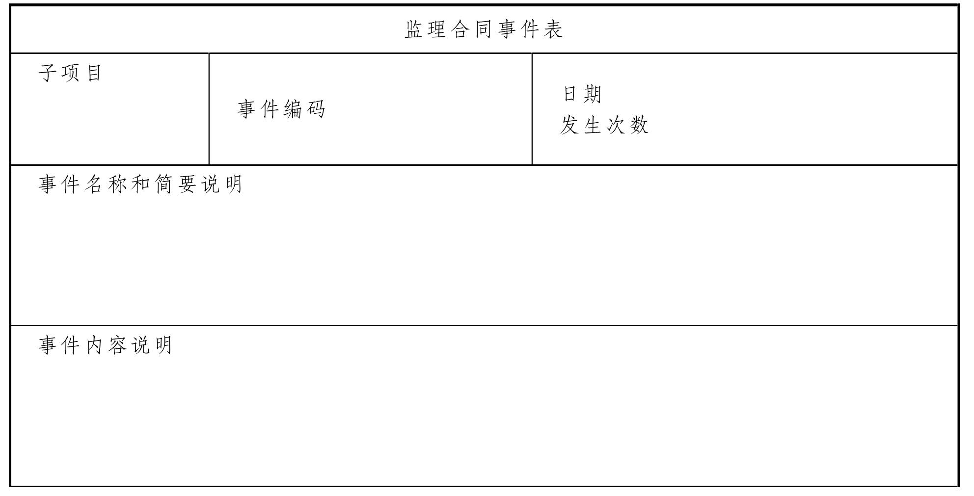 任務(wù)十一 監(jiān)理合同糾紛處理