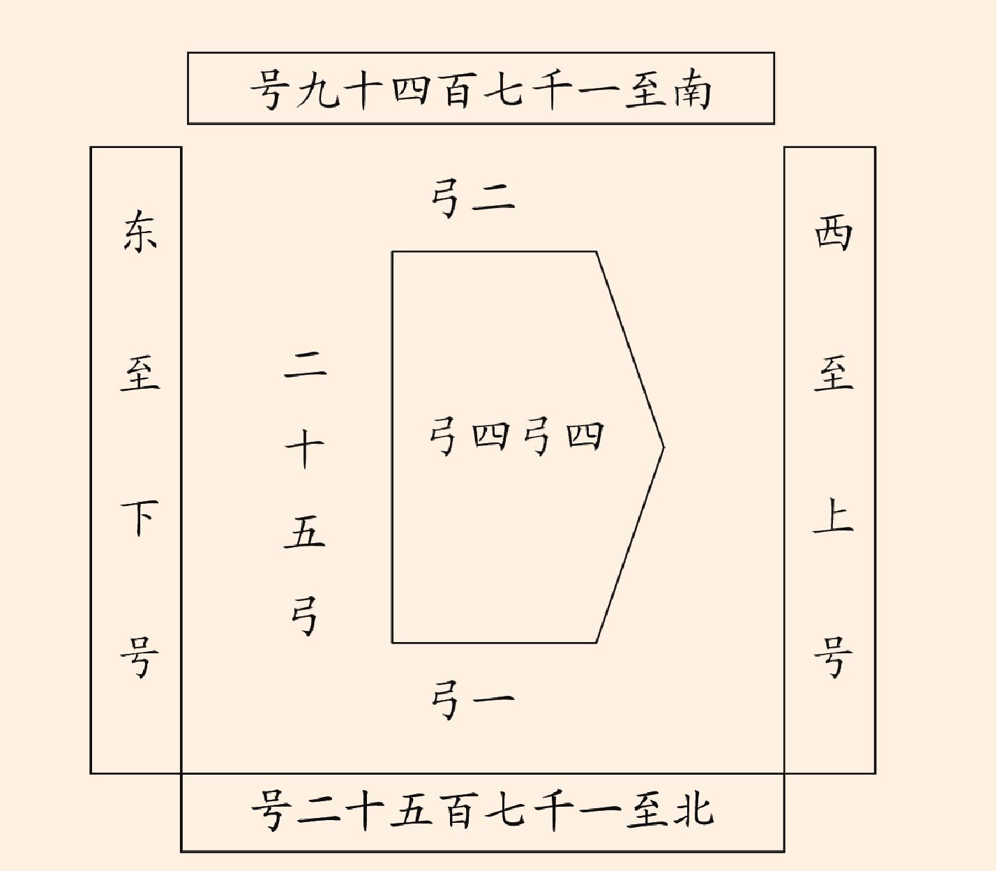 清光緒《清丈執(zhí)業(yè)印單》