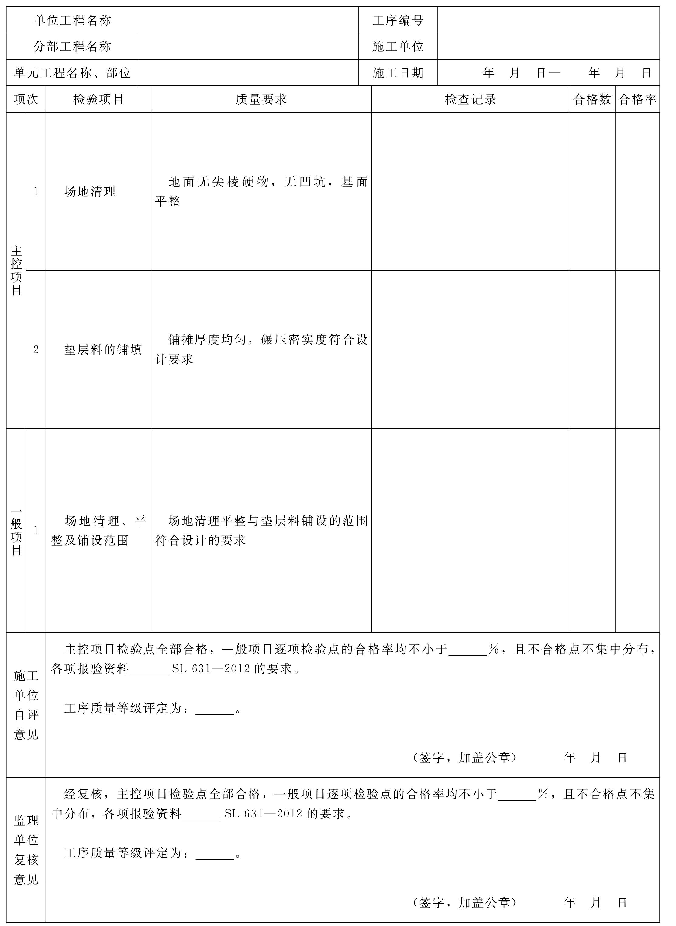 表1.17.1 場地清理與墊層料鋪設工序施工質(zhì)量驗收評定表填表要求