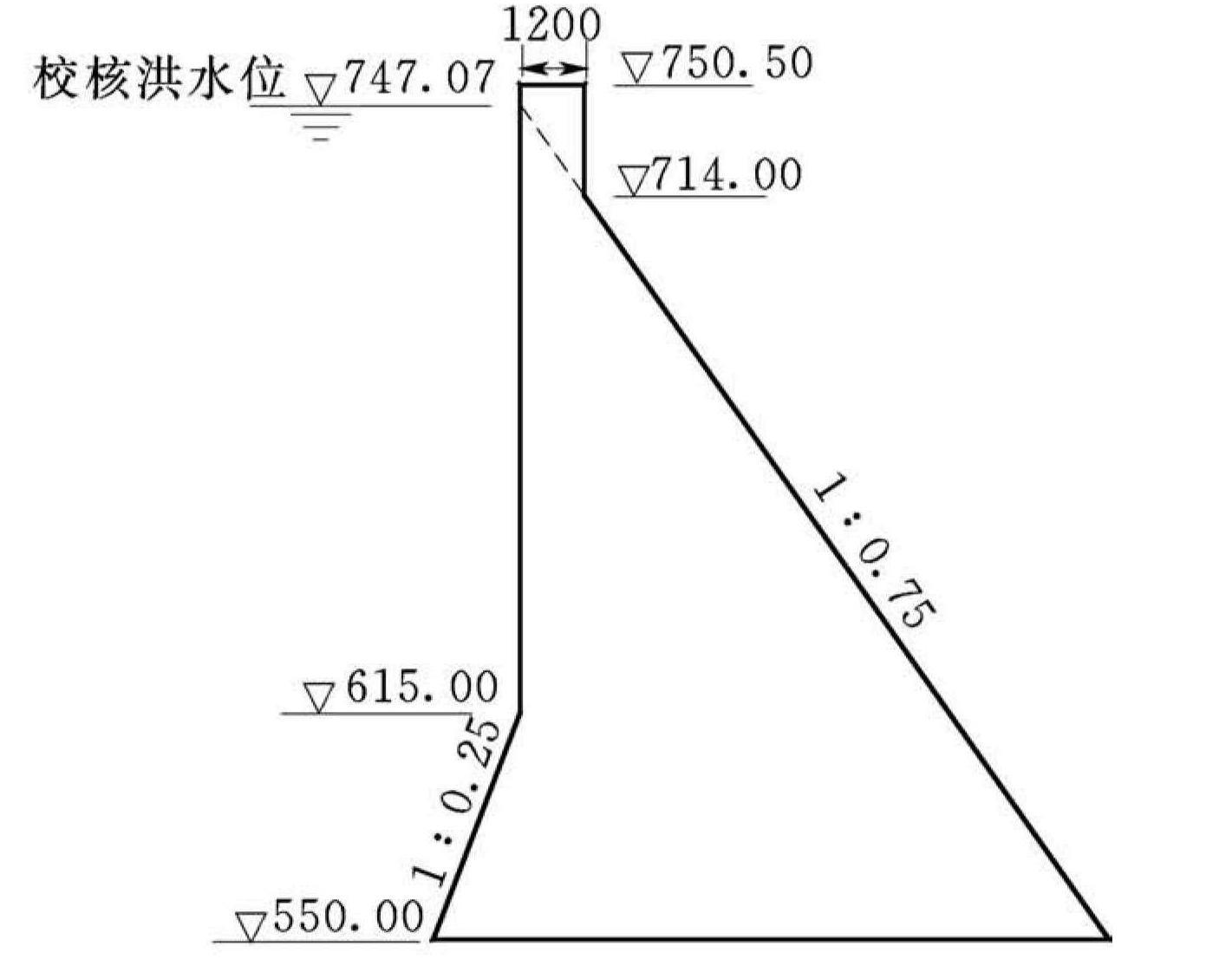 2.4.3 基本斷面設(shè)計