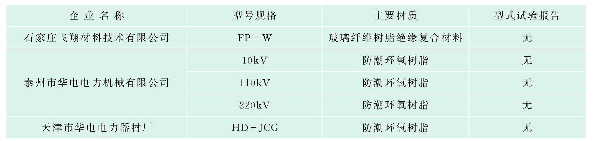 4.操作桿