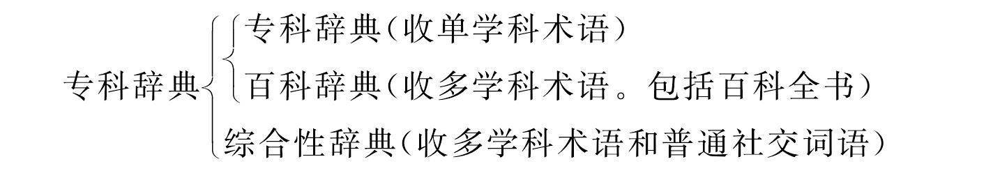 三、對不同意見的商榷