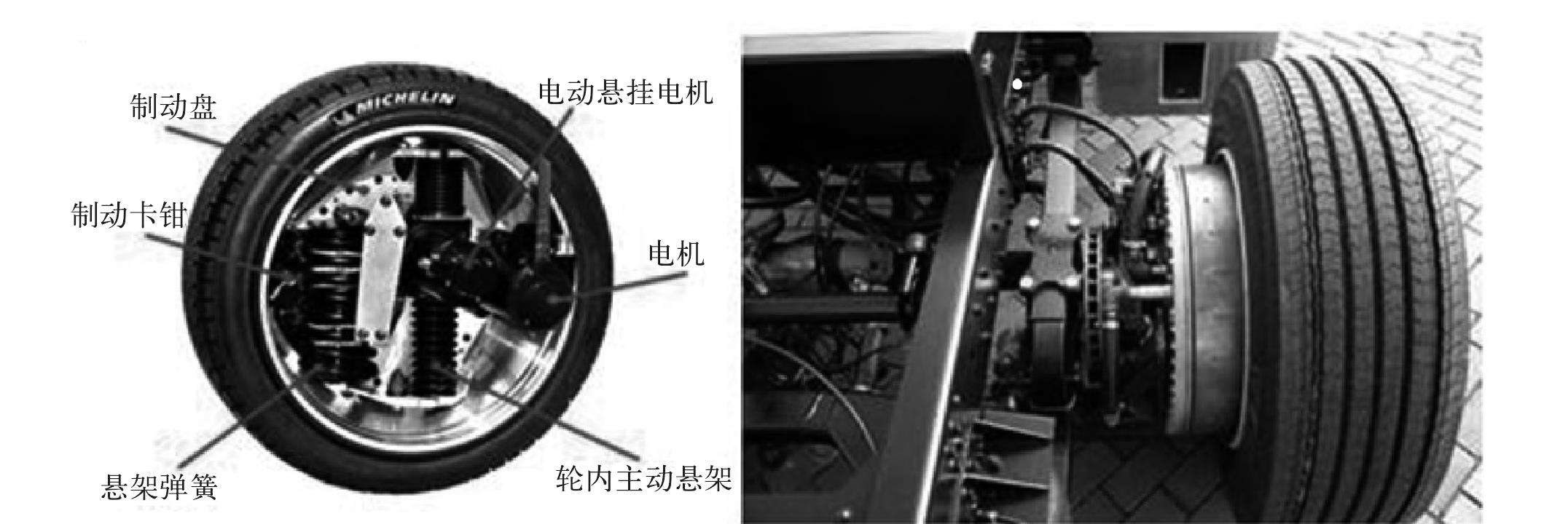 知識鏈接一:純電動汽車的驅動方式分類