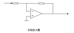 運(yùn)算放大器